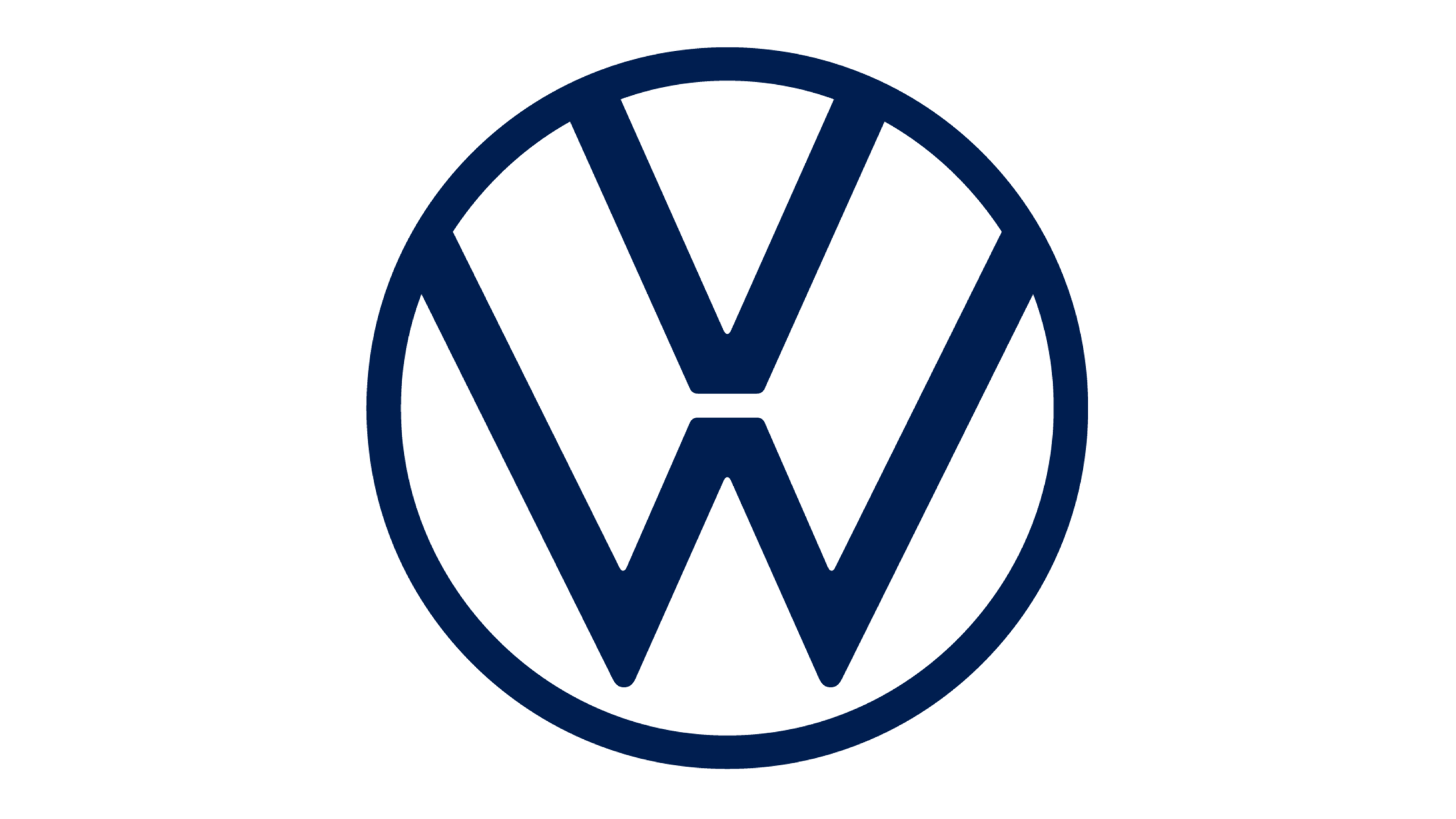 VW